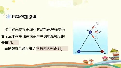 【知识解析】电场叠加-完整版课件