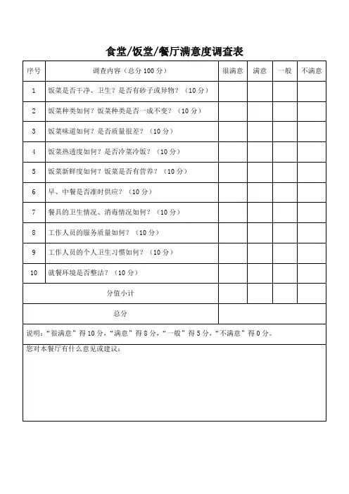 食堂饭堂餐厅满意度调查表