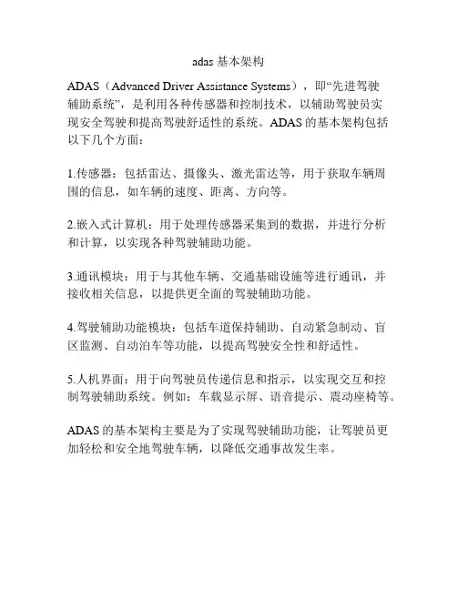 adas 基本架构