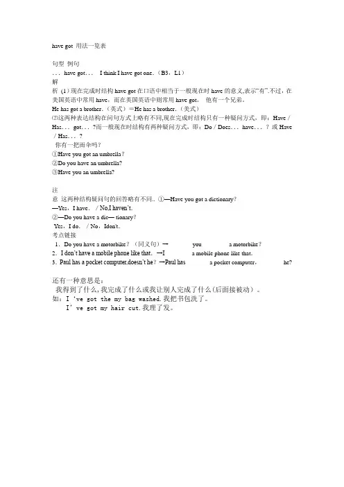 have-got-用法一览表
