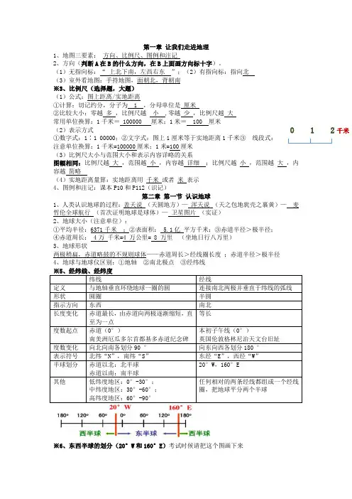 七年级上册地理知识点总结