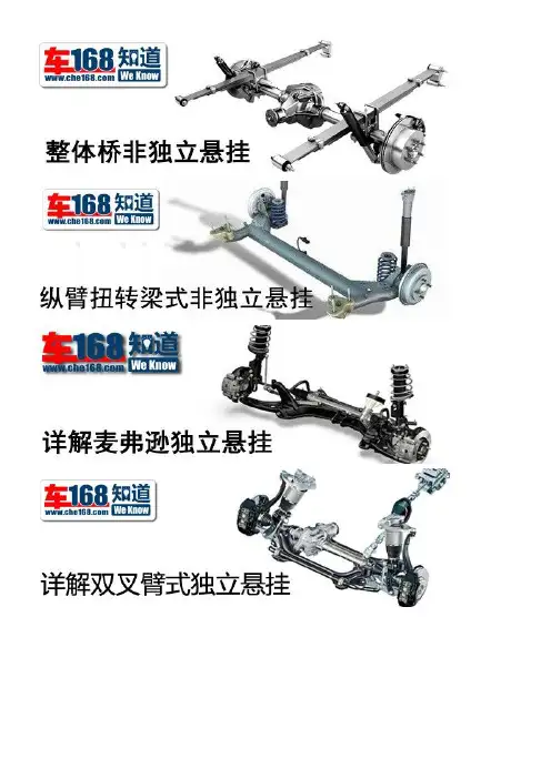 详解汽车悬挂系统