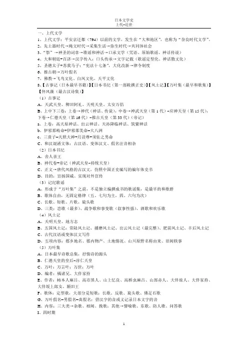日本文学史考试重点(上代-近世)