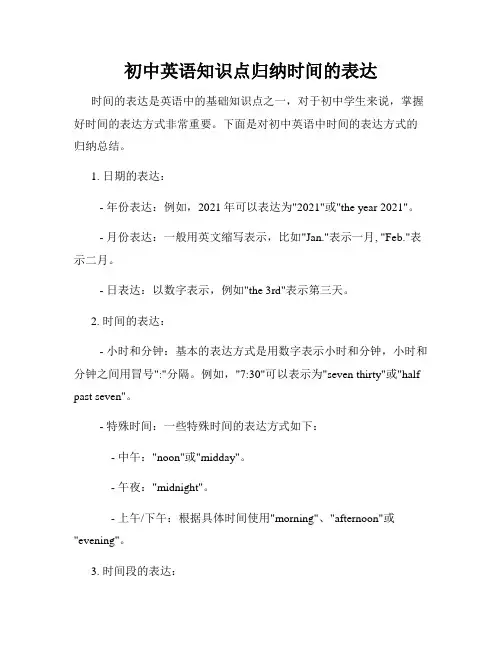 初中英语知识点归纳时间的表达