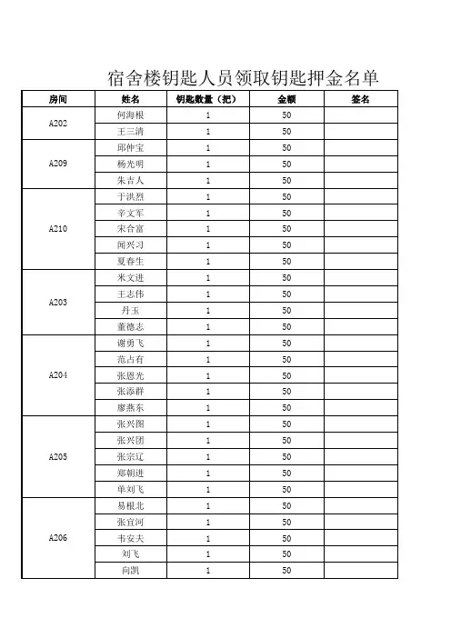 宿舍楼钥匙押金名单