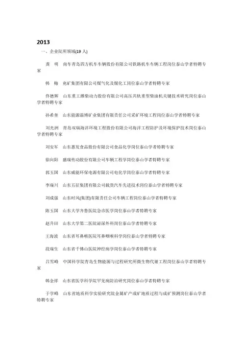 历年泰山学者名单