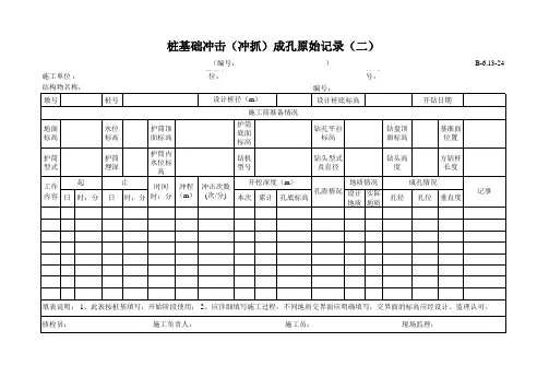 B-6.13-24 桩基础冲击(冲抓)成孔原始记录(二)