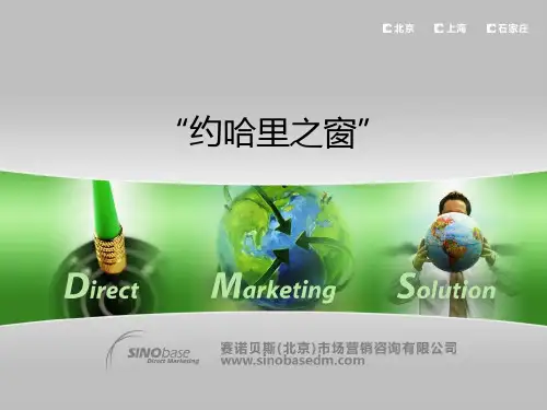 约哈里之窗