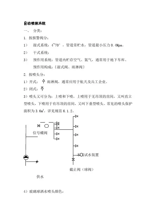 消防工程喷淋系统知识大汇