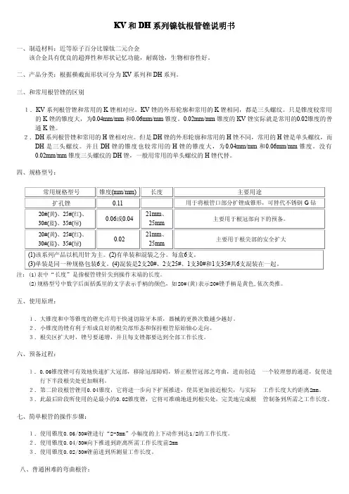 KV 和 DH系列镍钛根管锉说明书