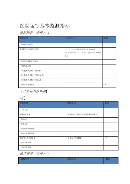 医院运行基本监测指标