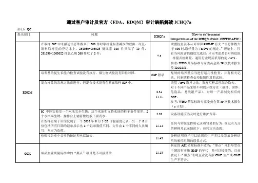审计及官方(FDA、EDQM)审计缺陷解读ICHQ7a(QC) 2