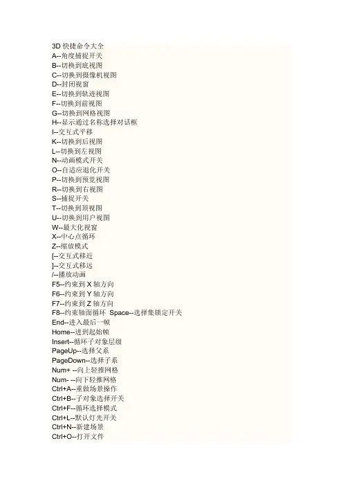 3D快捷命令大全