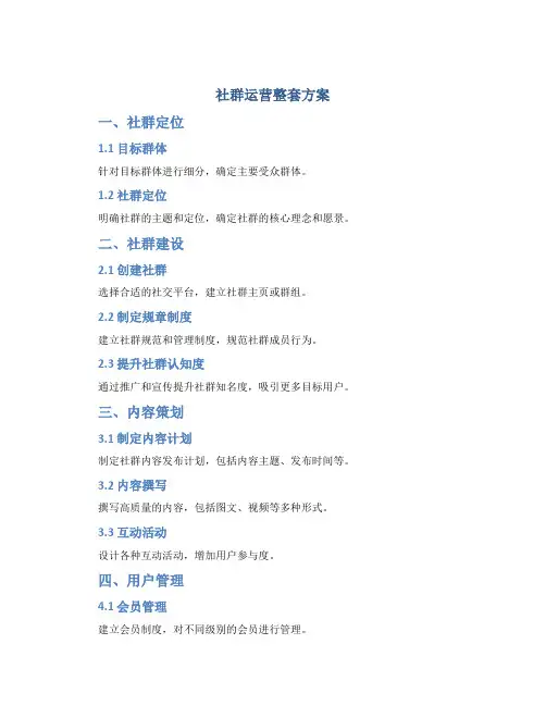 社群运营整套方案