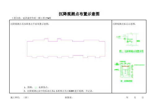 沉降观测记录123