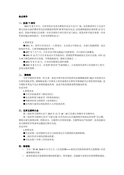 热点问题 历史
