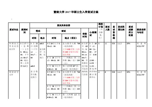 暨南大学2017年度硕士生入学复试方案