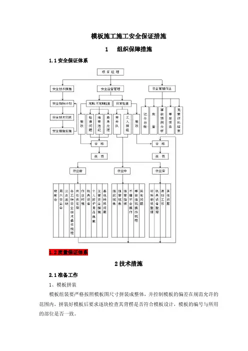 模板施工施工安全保证措施