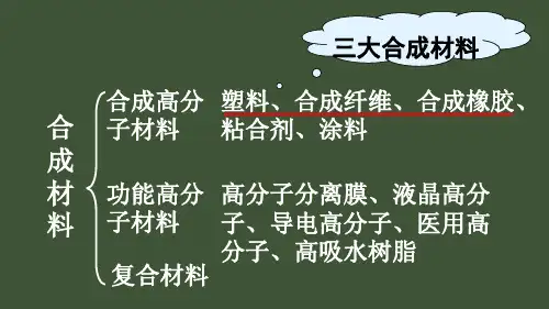 第二节应用广泛的高分子材料课件