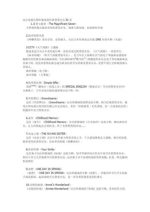 各种颁奖签约背景音乐
