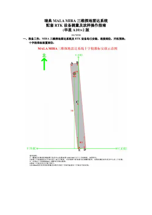 瑞典MALAMIRA三维探地雷达系统配套RTK设备测量与放样操作的指南v2版