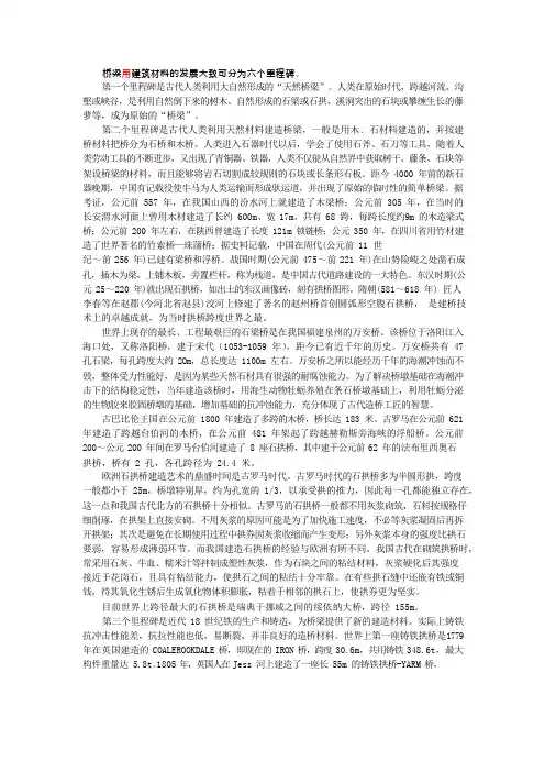 02-拓展-桥梁用建筑材料的发展历史