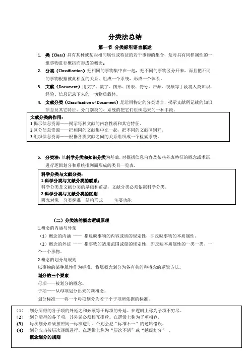 分类法总结