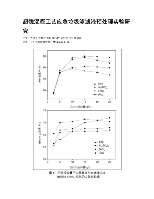 超磁混凝工艺应急垃圾渗滤液预处理实验研究