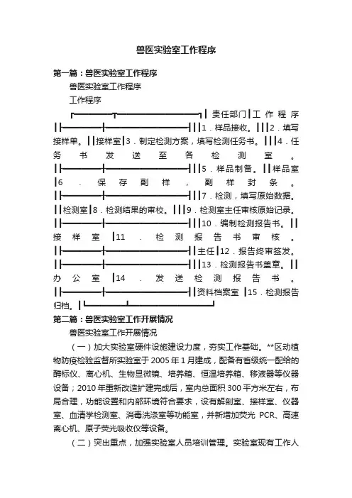 兽医实验室工作程序