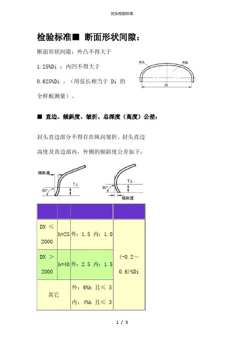 封头检验标准