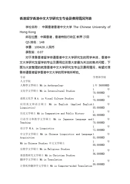 香港留学香港中文大学研究生专业及费用情况列表