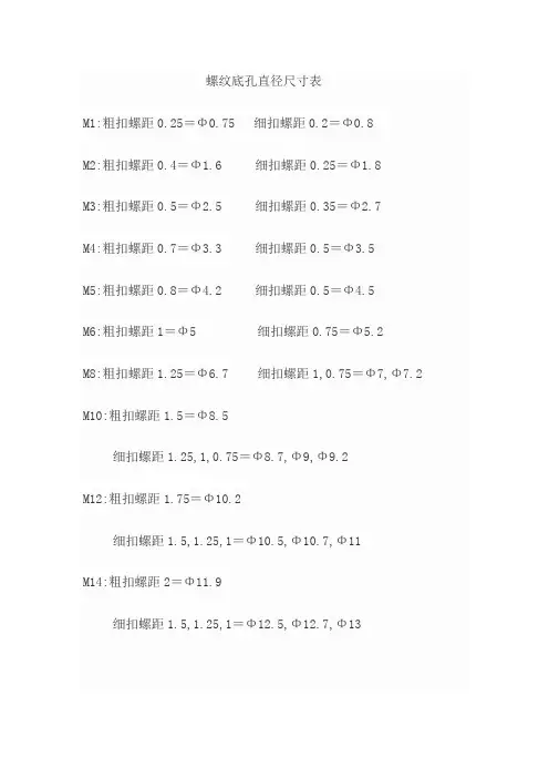 螺纹底孔直径尺寸表