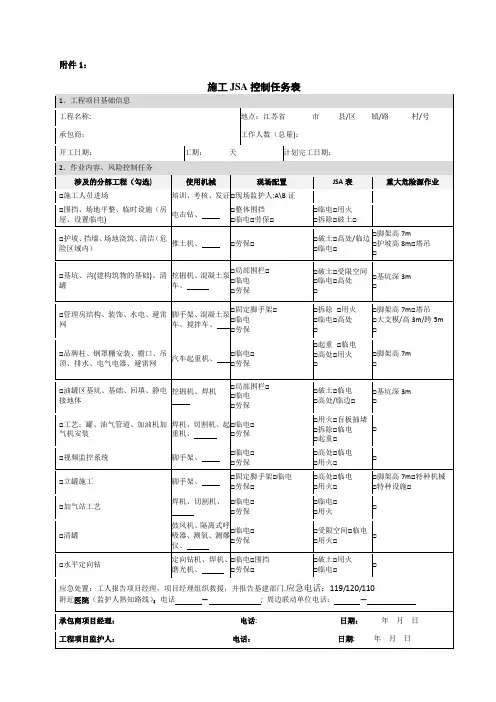 JSA分析表【范本模板】