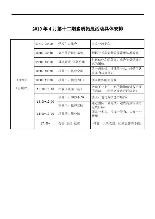 2019年4月第十二期素质拓展活动具体安排