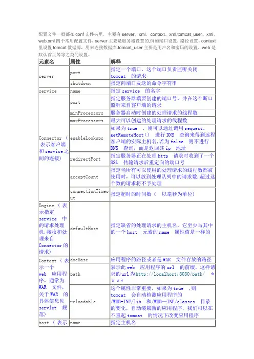 tomcat配置文件server文件详解