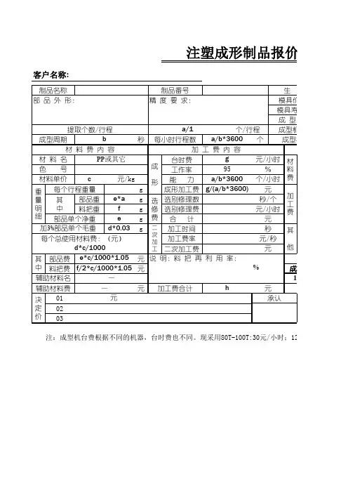 注塑报价表