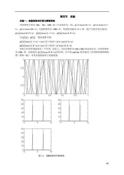 测试信号分析与处理实验