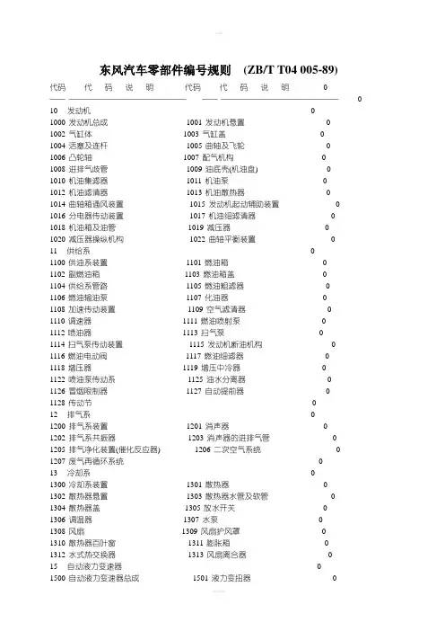 东风汽车零部件编码规则