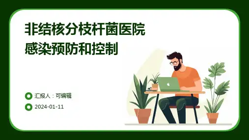 “非结核分枝杆菌医院感染预防和控制”课件PowerPointTemplate