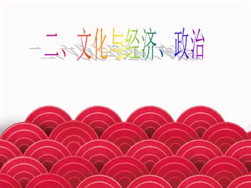 高中政治人教版必修三1.2文化与经济、政治课件PPT(共31张)