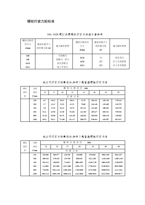 螺栓拧紧力矩及标准