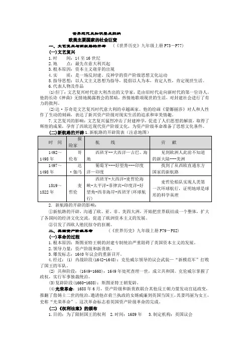 世界近代史知识要点归纳