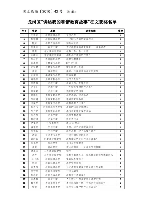 为进一步贯彻落实龙岗区委区政府提出的一二三教育发展战略