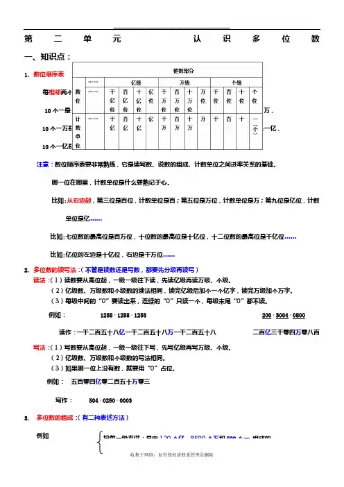 最新《认识多位数》单元知识整理