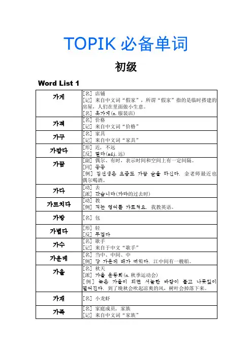 TOPIK必备单词 初级1-5