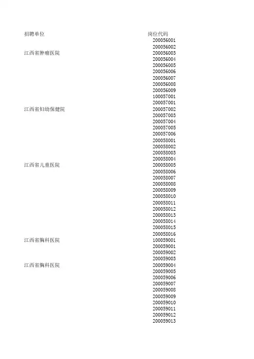 江西省直事业单位职位表
