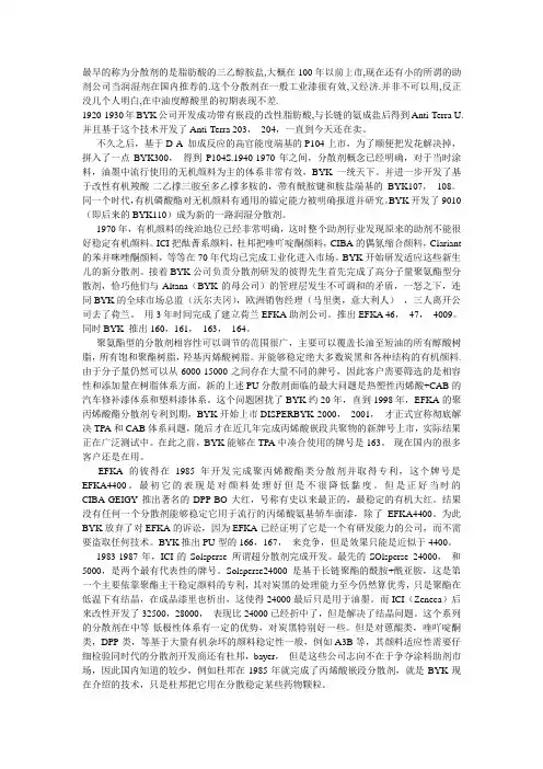 分散剂发展史