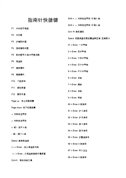 指南针快捷键