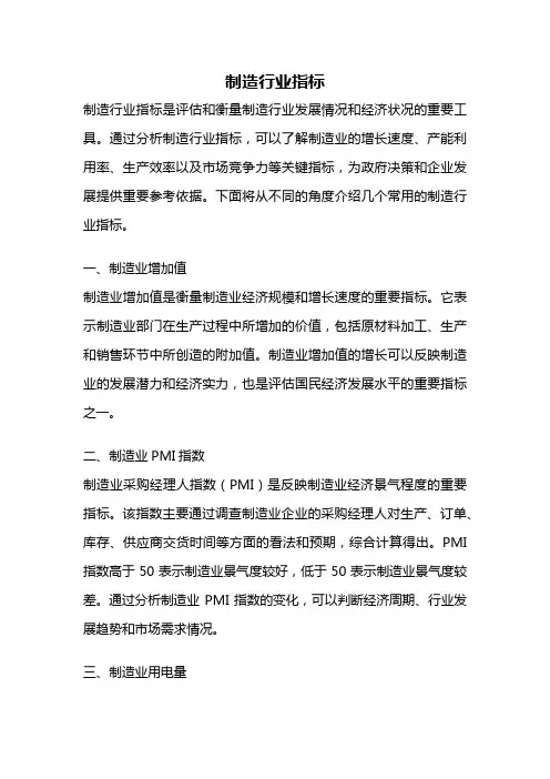 制造行业指标