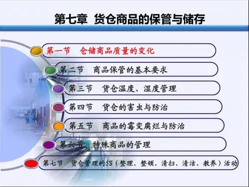 第七章  货仓商品的保管与储存